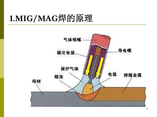 4MG焊.jpg